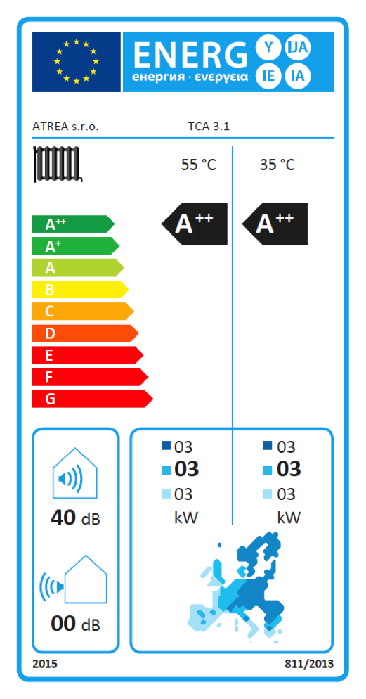 Energetický štítek tepelného čerpadla TCA 3.1